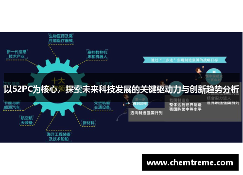 以52PC为核心，探索未来科技发展的关键驱动力与创新趋势分析