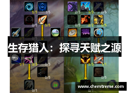 生存猎人：探寻天赋之源